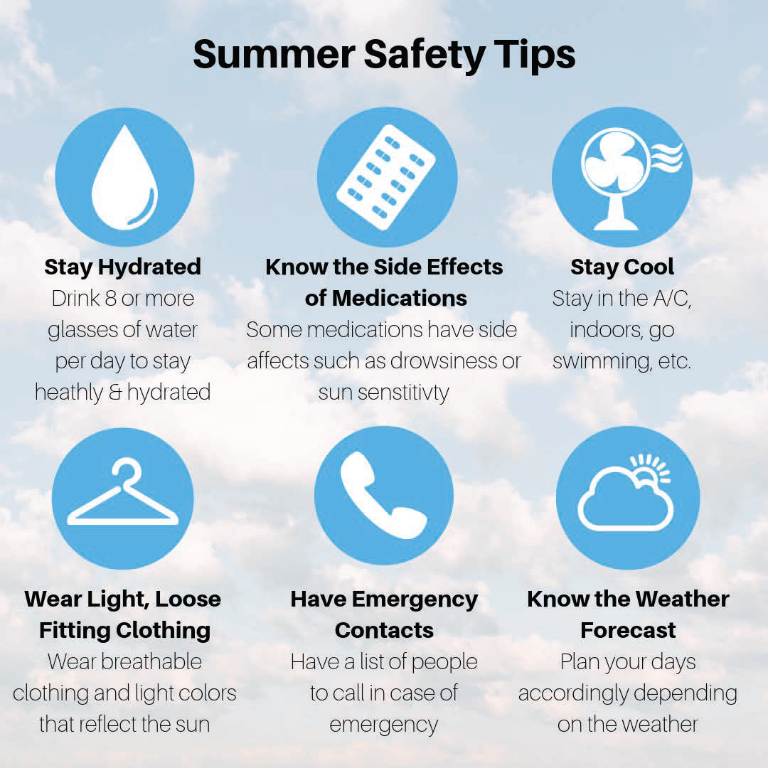 SUMMERTIME ROOF SAFETY REMINDERS